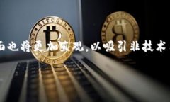 加密货币钱包追踪余额是指通过各种手段和工具